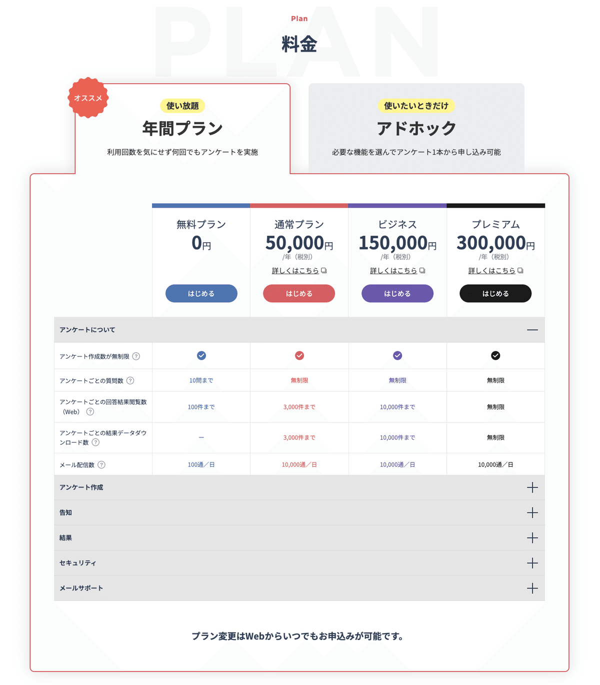 料金表・比較表などのテーブルをスマホ対応するデザイン事例野良人 のらんど