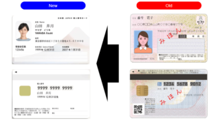 シウマの占いマイナンバー あなたは何番？突然ですが占ってもいいですか？PRESENTS - cocoloni占い館 Sun