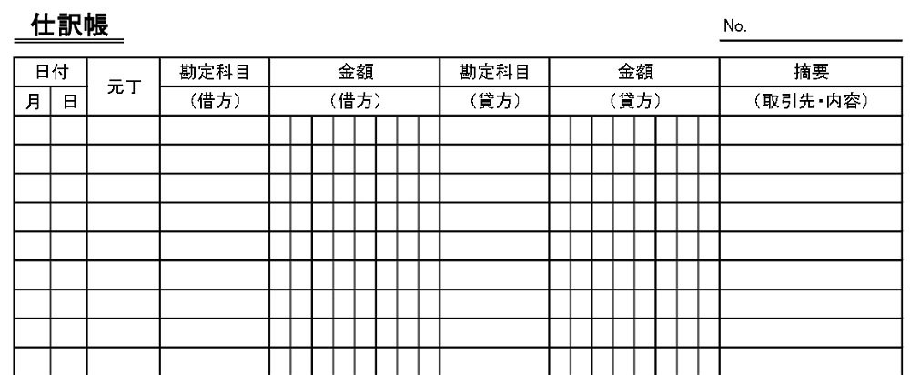図解 複式簿記の仕訳とは？仕訳のやり方 借方・貸方のコツ