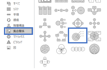 プロは絶対に使わない、パワポの「便利な機能」とは？プレゼン資料の図解化大全ダイヤモンド・オンライン