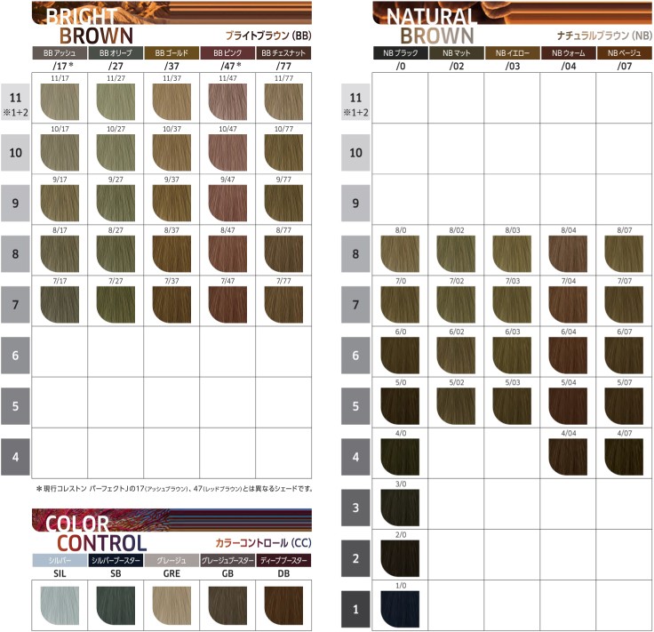 KOLESTON WORKSコレストン パーフェクト + 公式サイト