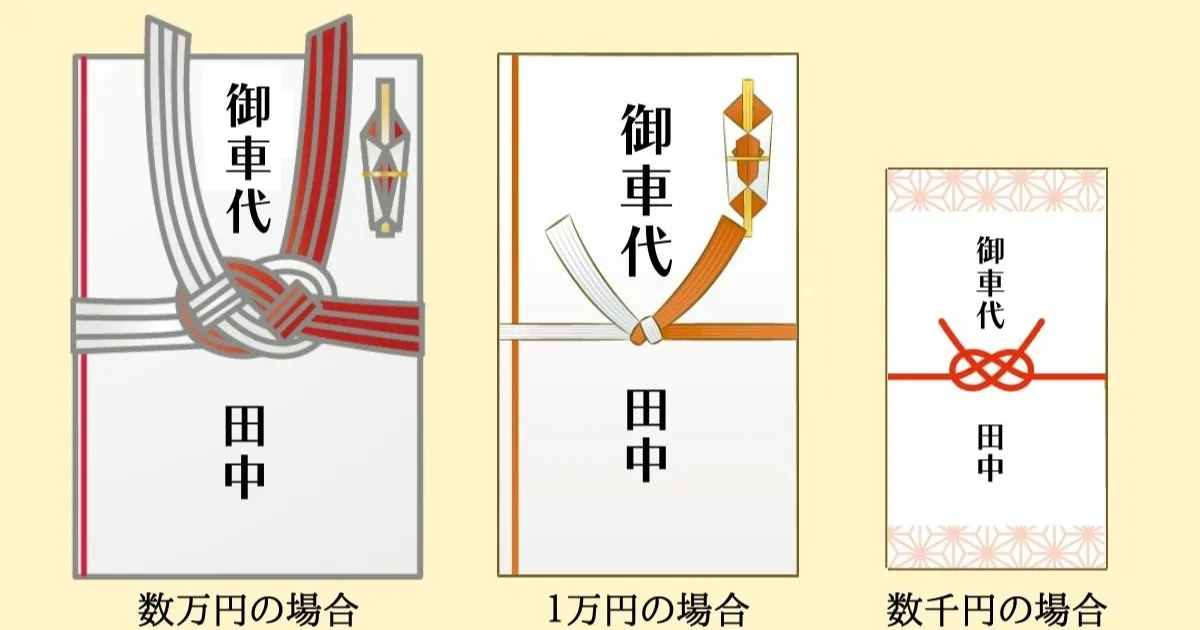 お車代の封筒の書き方は? 表書きに名前は書かない? 結婚式 葬式別のマナーマイナビニュース
