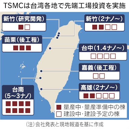 251点のビルダーバーグ会議の写真と高解像度写真 - Getty Images