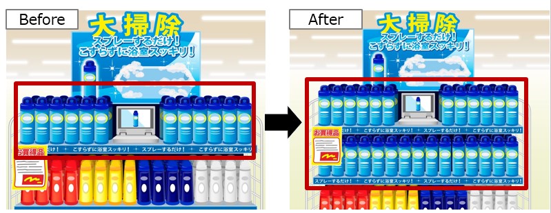 売上アップに欠かせない！ 商品陳列の重要性とコツをご紹介