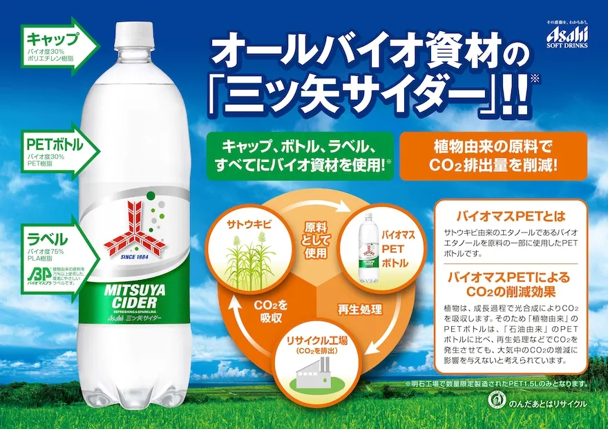 2022年 清涼飲料マーケティング要覧調査レポート富士経済グループ