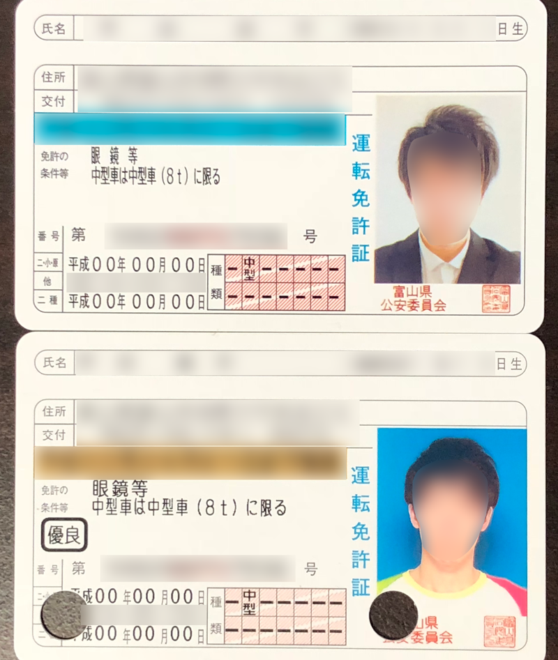 運転免許証の偽造、海外サイト野放し 大きさや形は本物と酷似、悪用の犯罪相次ぐ毎日新聞