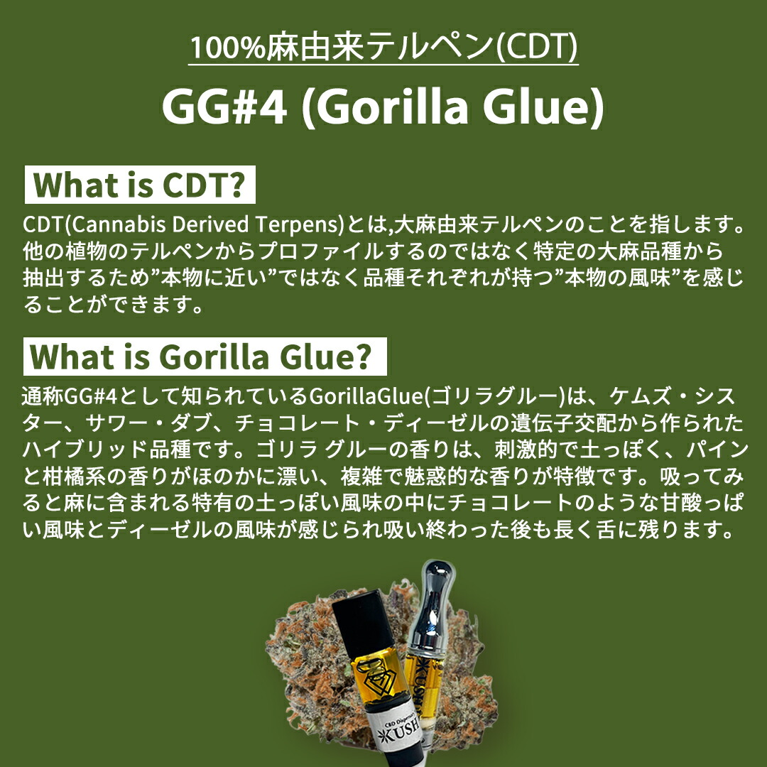 ゴリラグルー4 ライブレジン - Green Meds EU