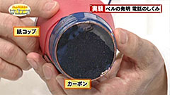 Graham bell telephone:91点を超えるロイヤリティフリーでライセンス可能なイラスト素材とスケッチShutterstock