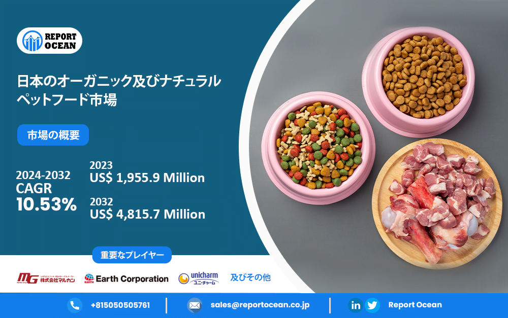 SBI・iシェアーズ・米国バランス 2資産均等型 愛称：まるっと米国SBI証券