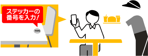 マクドナルドのセルフレジとモバイルオーダーをトレパト☆ – 子育て中のママパパがブログでお届け！『とれおんパーク』