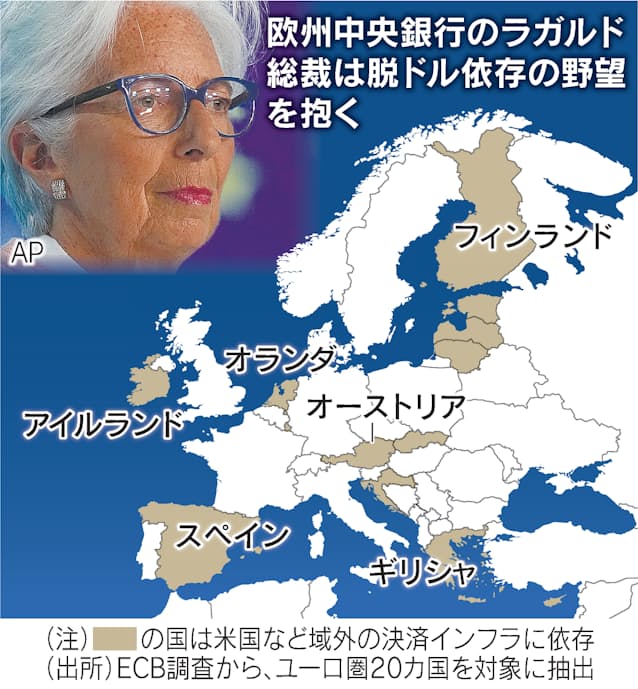 ECB総裁 FRB多数派工作を懸念 中銀の独立性を危惧テレ東BIZ