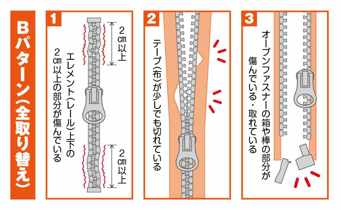 ジーンズのファスナー交換の方法・料金洋服直し事例などお直しコラム