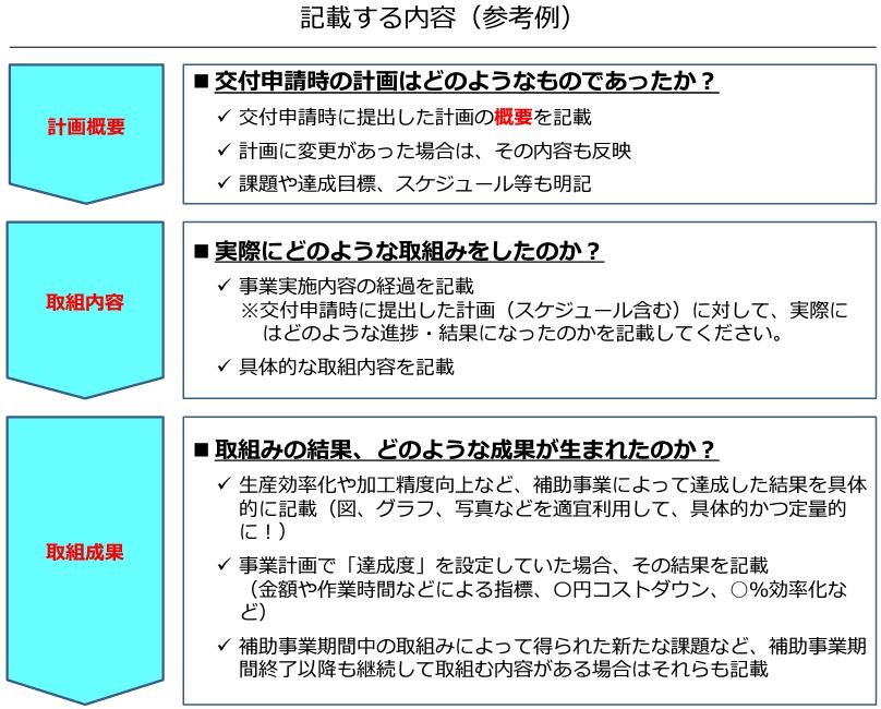 ものづくり補助金 事業計画書 採択案件サンプル2件