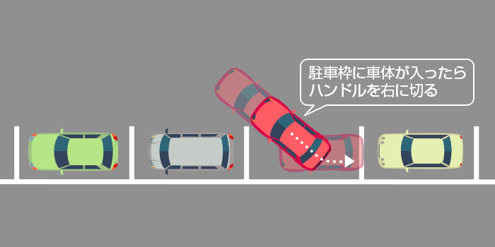 ＜縦列駐車＞なんと！？たった２回のハンドル操作で簡単に駐車できる！ 現役指導員の秘技