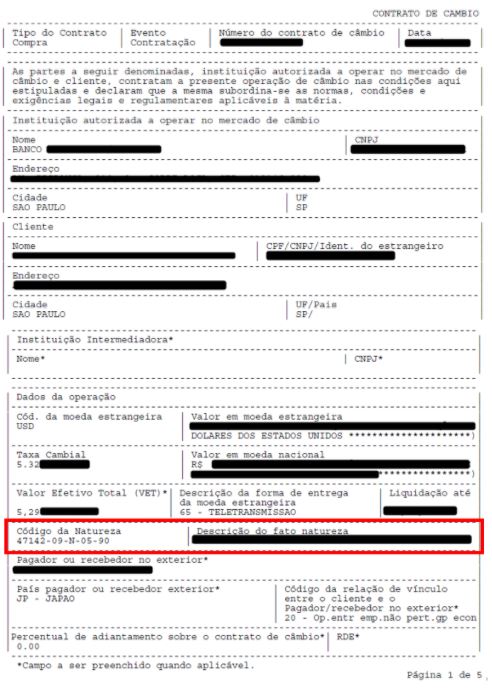 ブラジル・レアルBrasilian Real南アメリカ South America貨幣博物館カレンシア Currencia.net