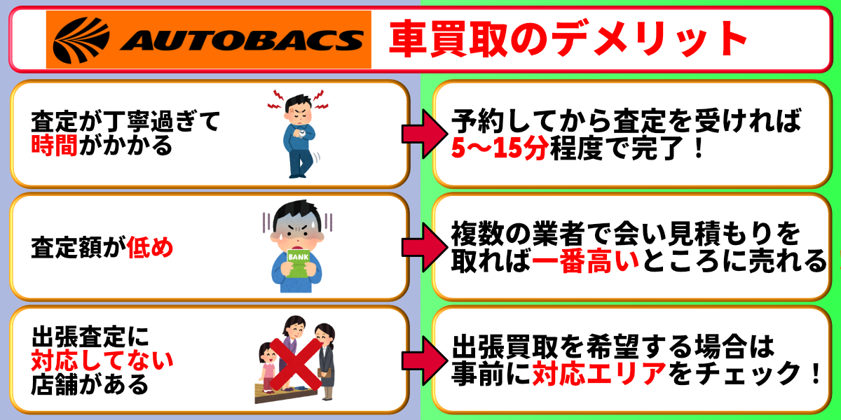 オートバックスの評判を解説！買取査定への口コミや利用のメリットを紹介イーデス
