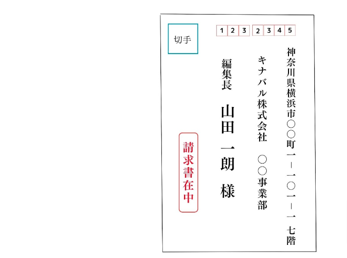 縦横・表裏別 封筒の正しい書き方・マナーエアメールの書き方も格安価格のダンボール 段ボール 通販・購入・販売なら ダンボールAエース