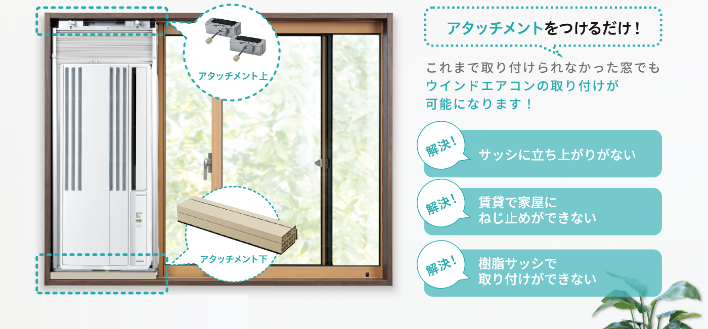 訳あり♪ 使用可能♪ コロナ 窓用冷房 エアコン 窓枠付き クーラー 窓用エアコンの電気代は？壁掛けエアコンとの比較や節約方法・デメリットを解説 -コツコツCD株式会社CDエナジーダイレクト