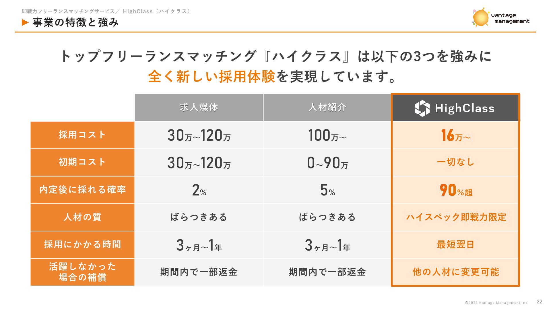 博報堂リクルートブック 2013年度～2015年度版– 株式会社スタジオマジック・イノベーションズ