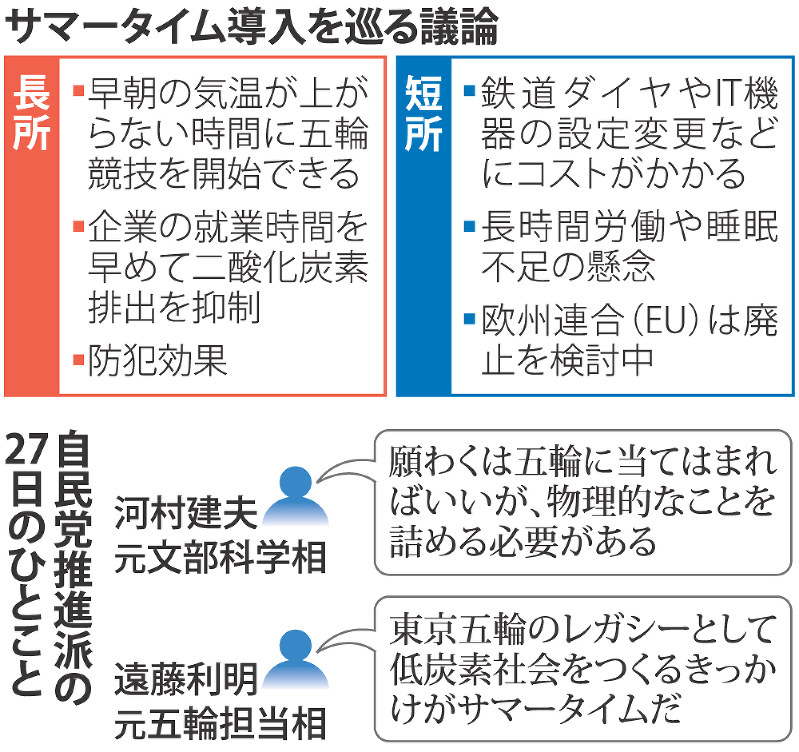 今週の和歌山おすすめ！和歌山市加太を舞台としたアニメ「 サマータイムレンダ 」和歌山市民図書館では2022年から毎年パネル展を開催していますが、今年も帰って来ます。 1F蔦屋書店では先行して期間限定フェアを開催中！今年は新商品としてキャラクターをイメージ