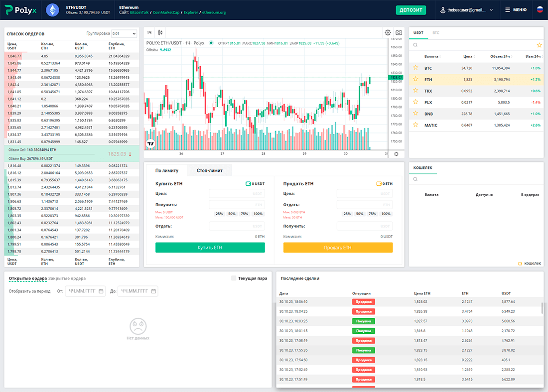 Цена Etherum к долларуETH USDи рублюETH RUB : онлайн-график курсаЭфириума