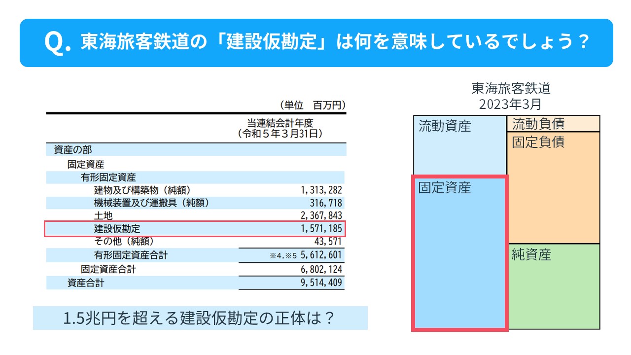 Excelテンプレ付 仕訳帳の書き方・記入例について解説 - 青色申告お役立ち情報 - 弥生株式会社 公式