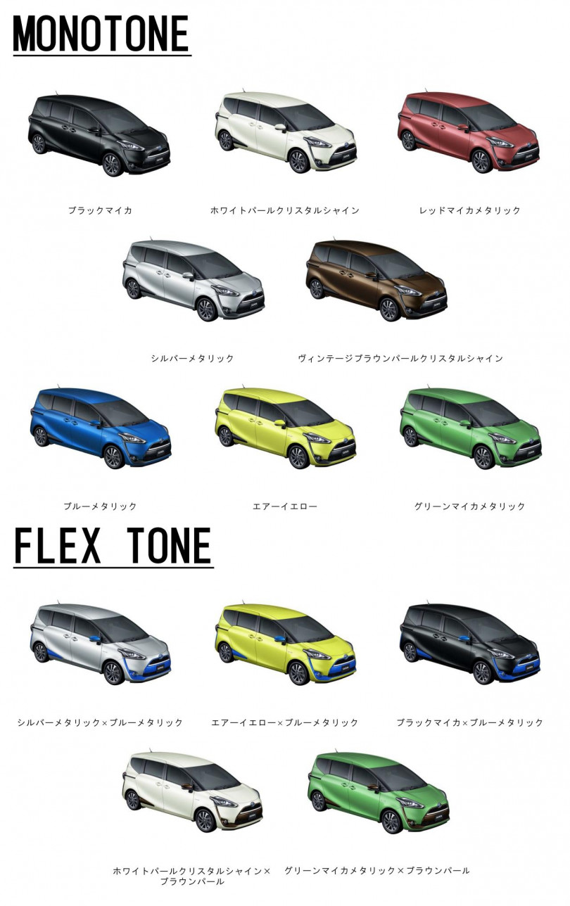 新型車情報 待望の新型シエンタ登場✨注目ポイント紹介！前編