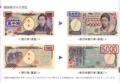 紙幣が小さいと持ち運びに便利、外国のお金と大きさを比較すると日本円の札も小さくしてほしくなる - はぴらき合理化幻想