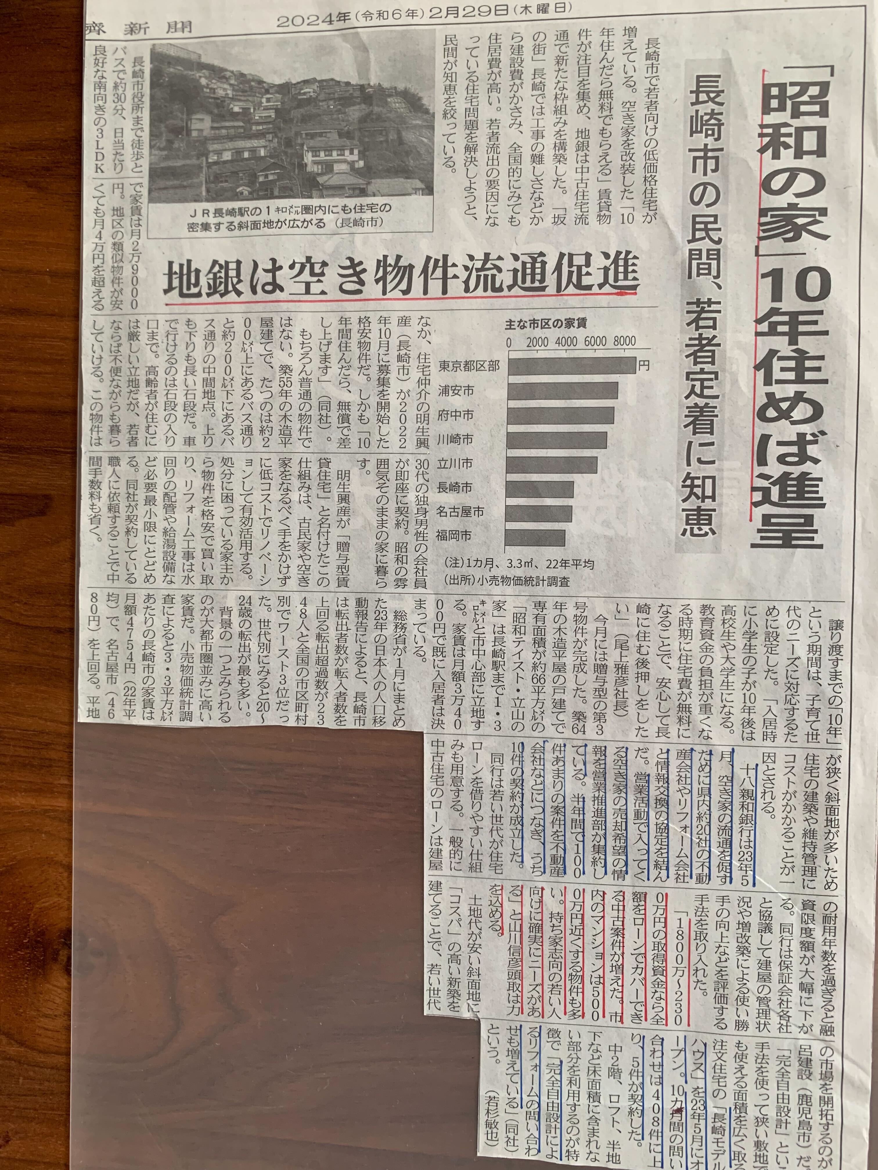 長崎県の空き家は多い？賢く売却する方法を解説 – 大村市の初心者向け不動産学校 出張ふどうさん 新大村本店 不動産売買専門店