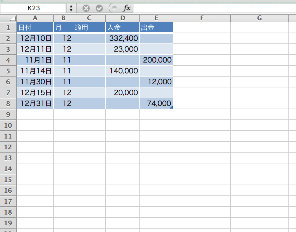 Excel見えているセルだけコピーする技～可視セルのみをコピーする