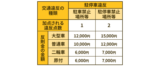 コンビニの トイレ に貼られてた カスハラ の張り紙 これも同封しときたかったなーwセブンイレブン セブンイレブン大好きセブン コンビニ熱中症 ハラスメント パワハラ 待ち伏せ 暴言 罵声 暴力 コンビニ店員店員 ファミマ セイコマート 無断 撮影