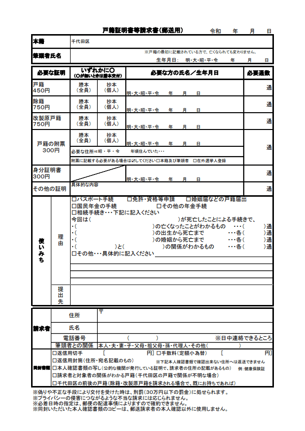 身分証について買取王子