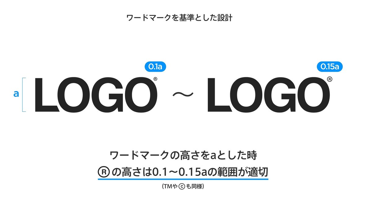 マルアール、Rマーク とTMマークの取扱い特許業務法人ライトハウス国際特許事務所