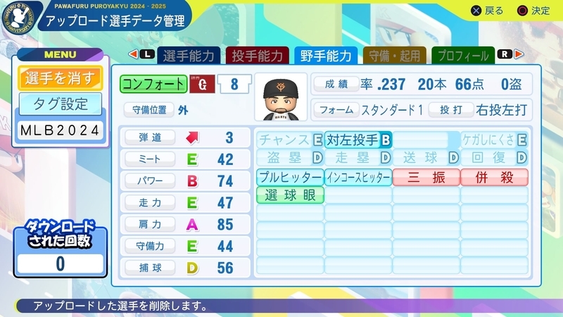 深刻なスランプ中のマイケル・コンフォートに対してロバーツ監督は信頼を崩さず - スポーティングニュース