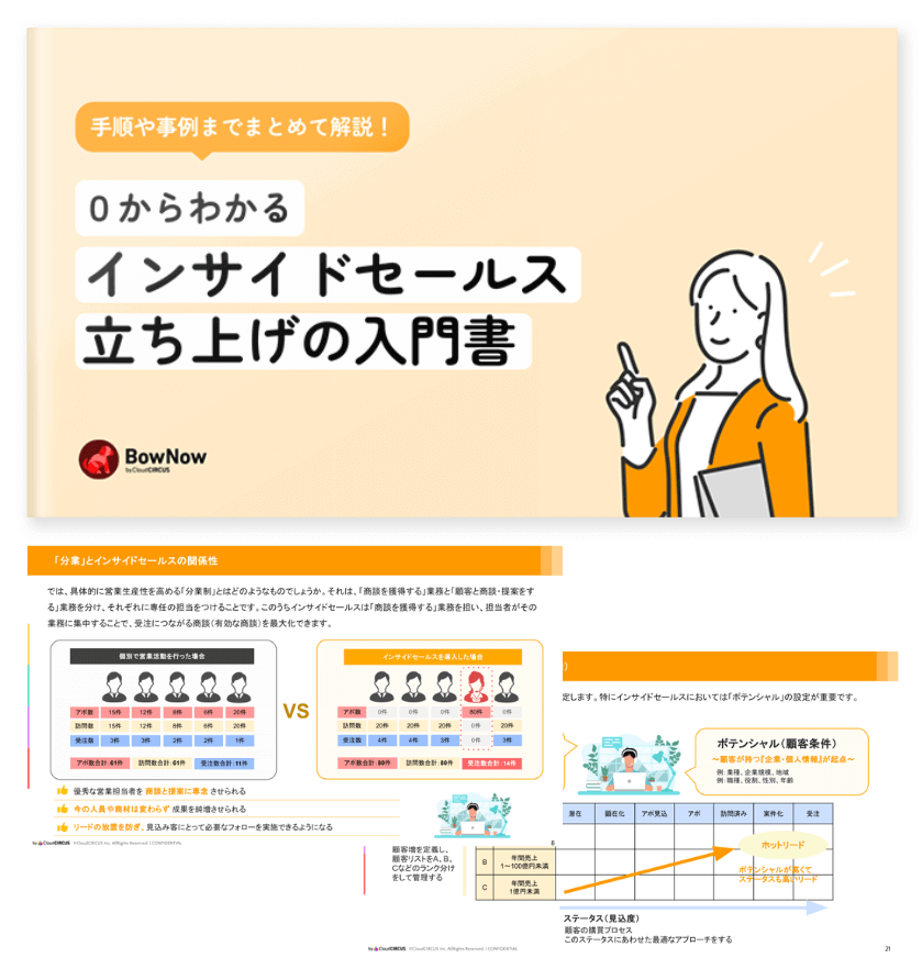 未経験インサイドセールスのための業界用語集サイト訪問者が顧客になるOPTEMO オプテモ 株式会社OPTEMO
