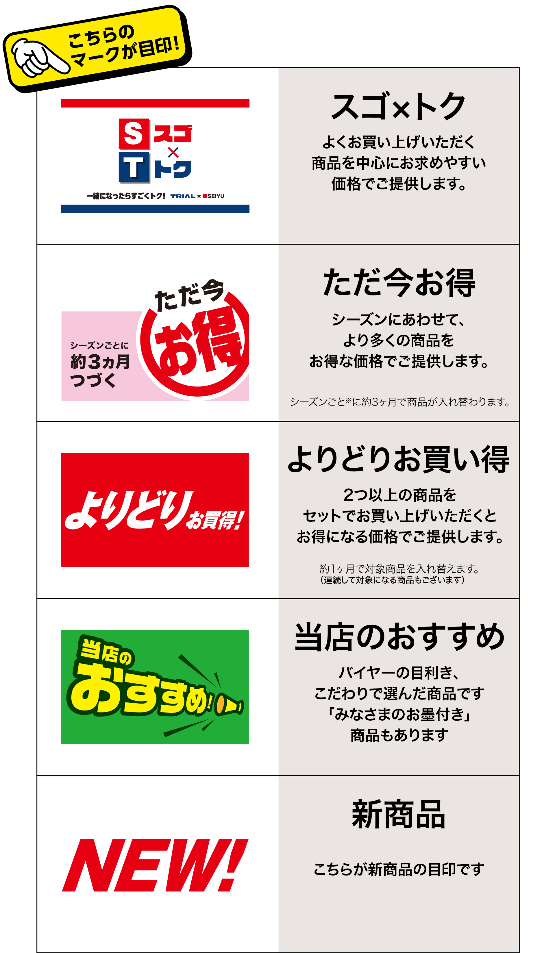 イチオシ商品イラスト - No: 2218432無料イラスト・フリー素材なら「イラストAC」