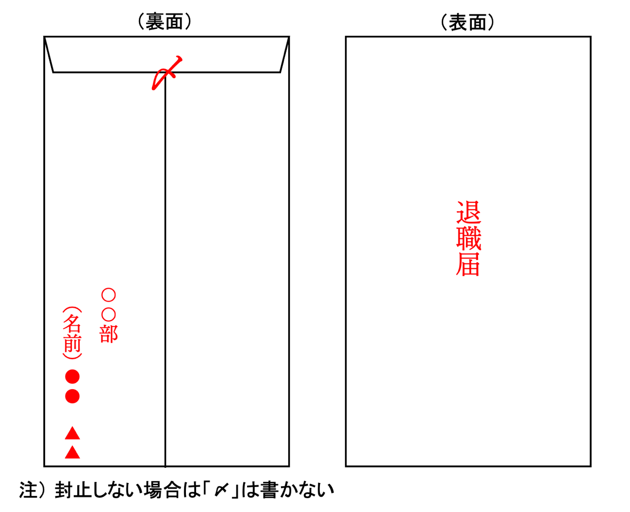 Amazon横書き退職届 セットA 長形3号退職届フォーム A42枚 ＆ 退職届封筒 日本製 ホワイト 郵便番号枠なし 長3封筒A4三つ折り対応 字体タイプA2枚 ＆ 利用ガイド2枚＜＜ 浩代堂 ひろしろどう オリジナル ＞＞ビジネス封筒文房具