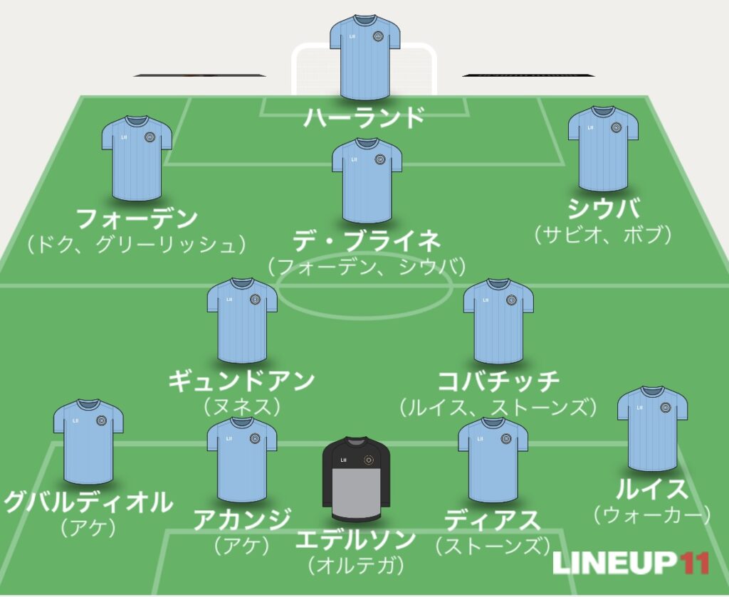 通勤・通学の強い味方！フォーメーションシティセオサイクル上石神井店