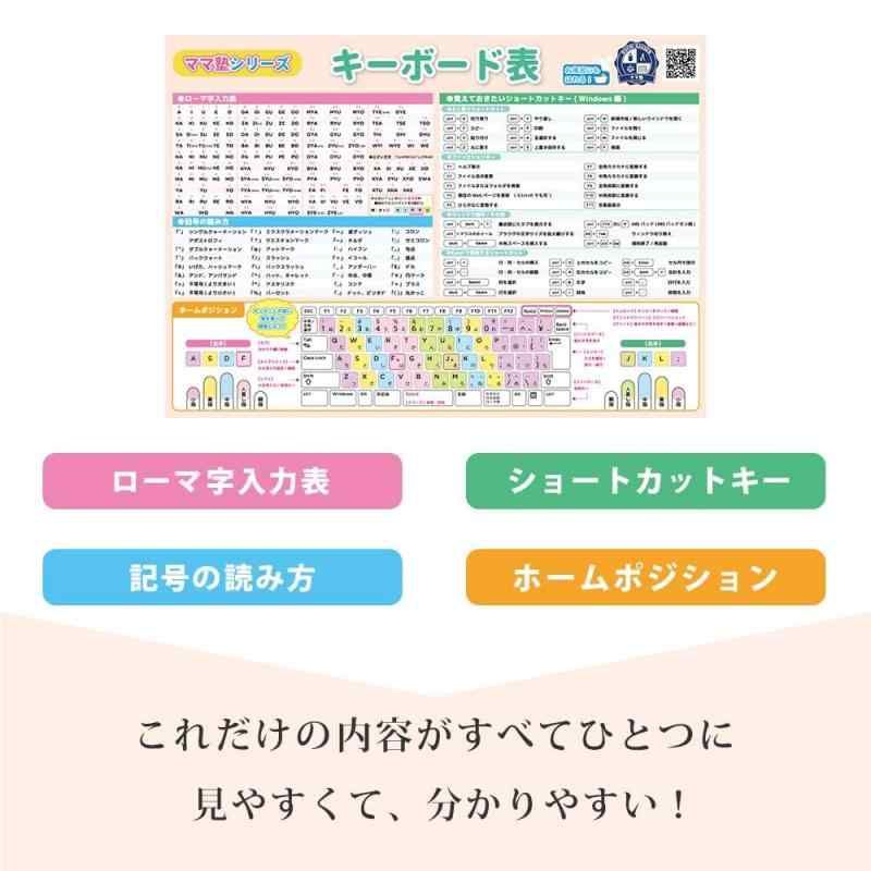 Windows PC でスクリーンショットを撮影する 画面をキャプチャーする ショートカットキー - My Cloud : 富士通パソコン