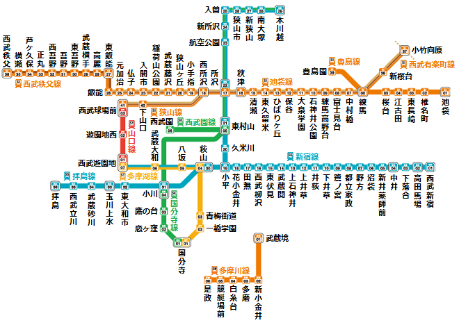 東京メトロ半蔵門線 各駅情報のまとめ路線図と各駅を評価五反田周辺のお部屋探しなら株式会社ホワイトホーム