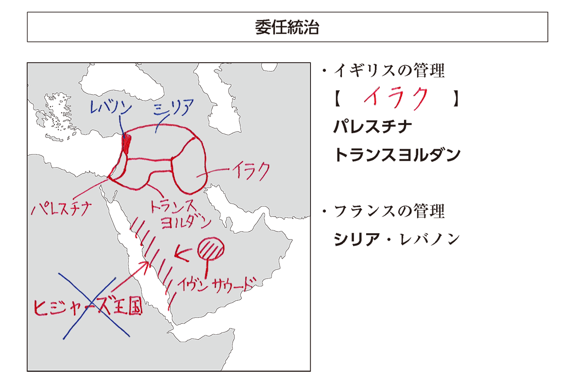 ヨルダン・イラク サダム・フセイン時代- 呑気な国境-東長崎機関