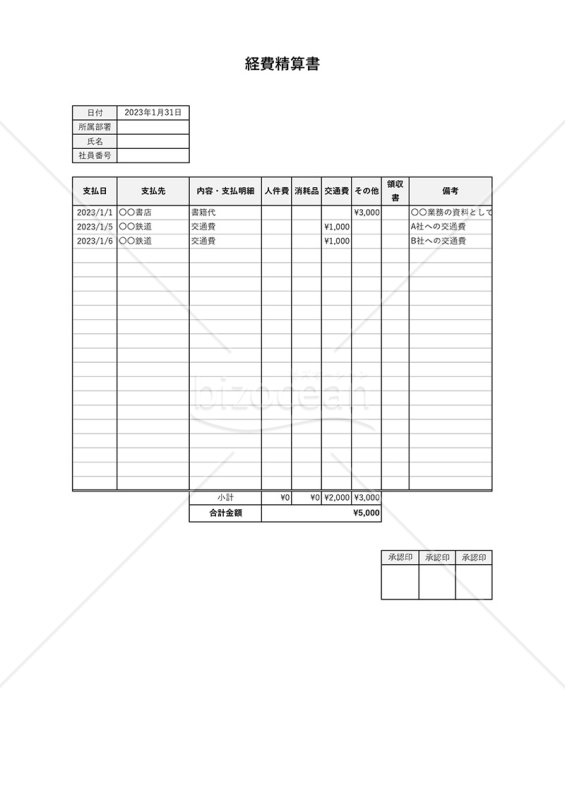 勘定科目説明建設業財務諸表経審ソフト経審大臣®シリーズ