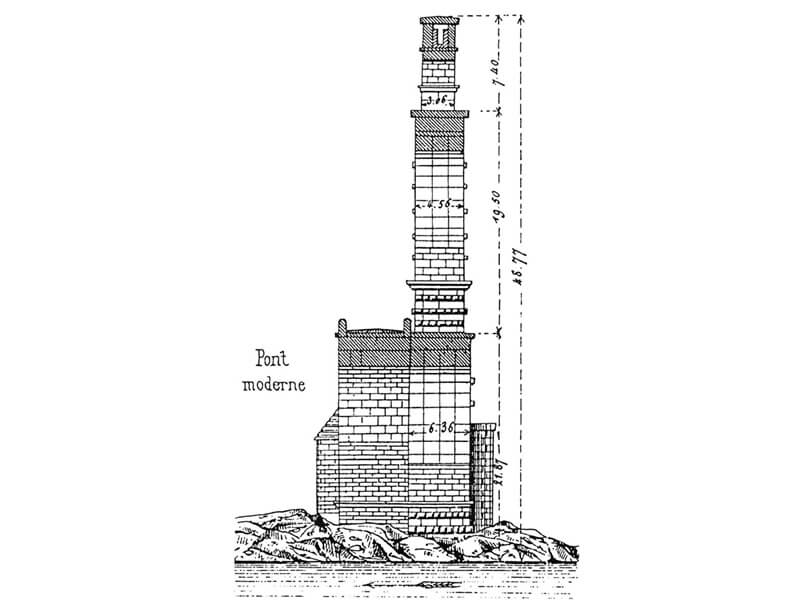 ポン デュ ガール チケット＆ツアーゲットユアガイドGetYourGuide