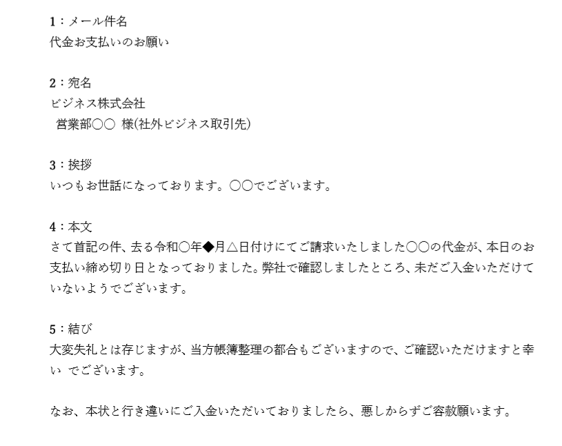 すぐ使える例文あり 修正等の依頼メールの書き方・効果的な伝え方トコトンブログ