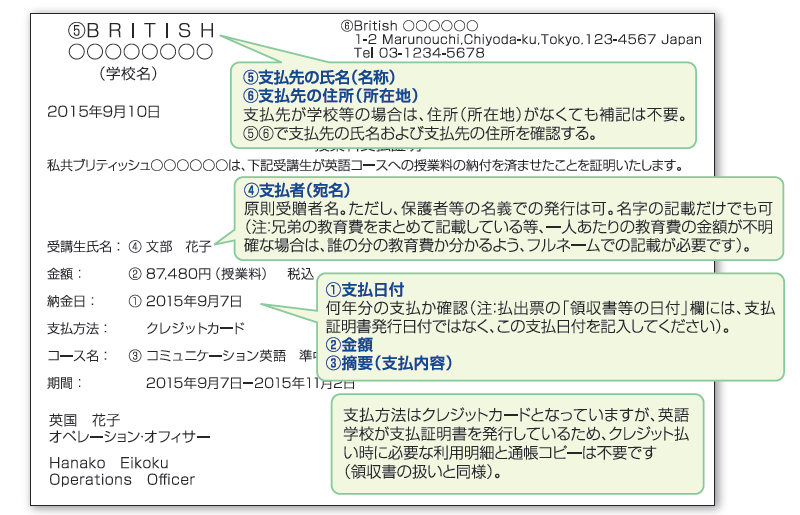 領収書は手書きでもOK！書き方のポイントや作成時の注意点 - 請求書作成お役立ち情報 - 弥生株式会社 公式