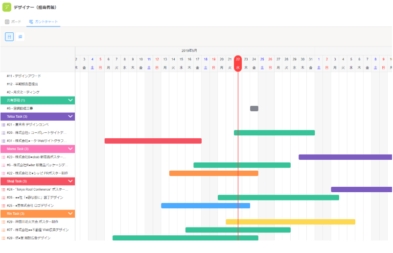ガントチャートプラグイン設定マニュアル