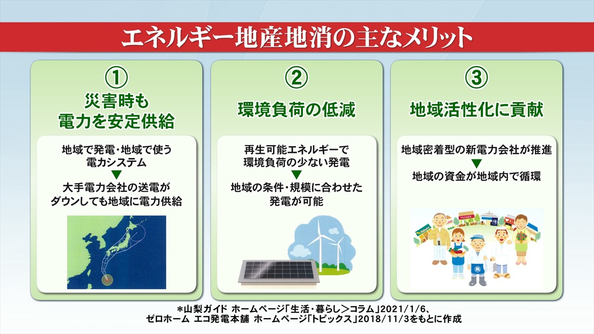 地産地消の取り組み事例から見る生産者と消費者のメリット・デメリットえいようJoin