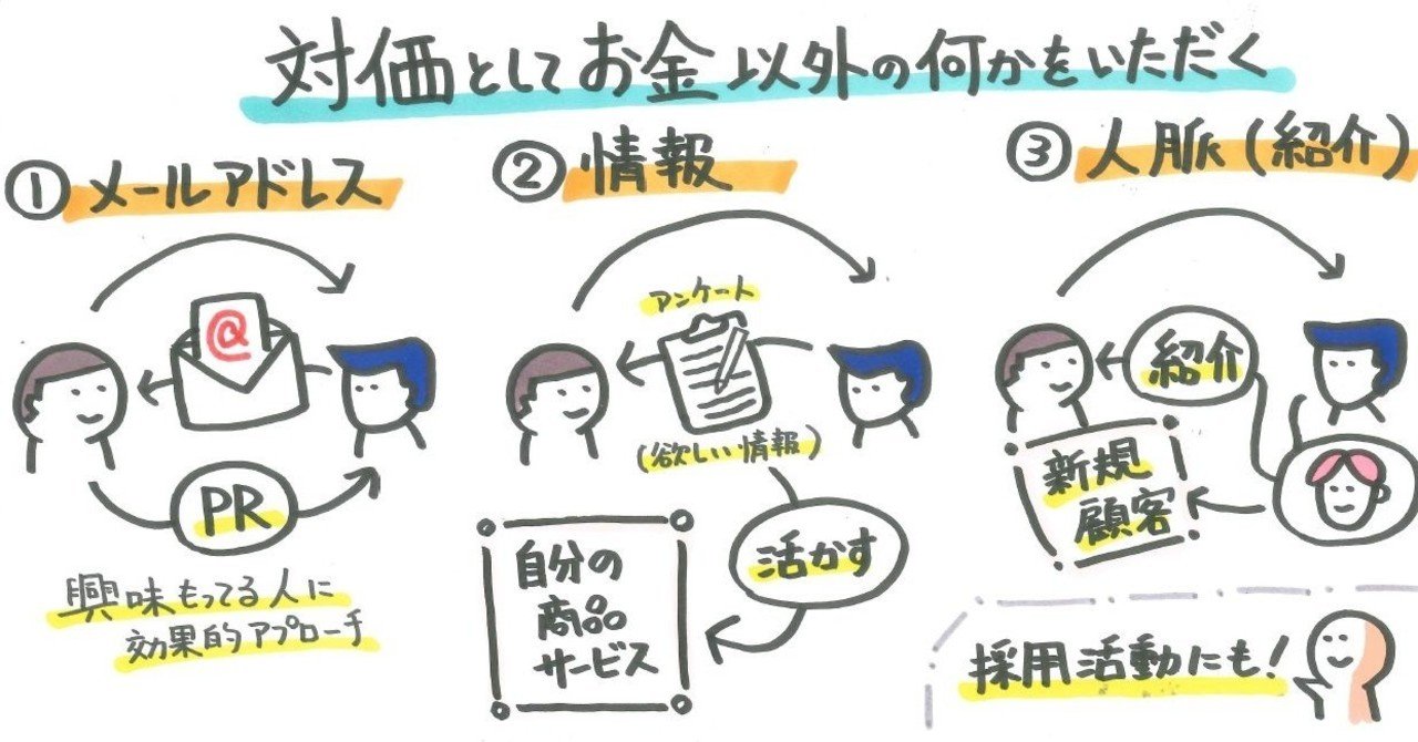 法人の利益が大きく出た時のお金の使い方8選 法人の節税対策横浜の税理士藤間元彰税理士事務所 横浜駅徒歩３分