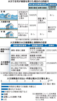 公務災害についてぜんしん整形外科 スタッフブログ