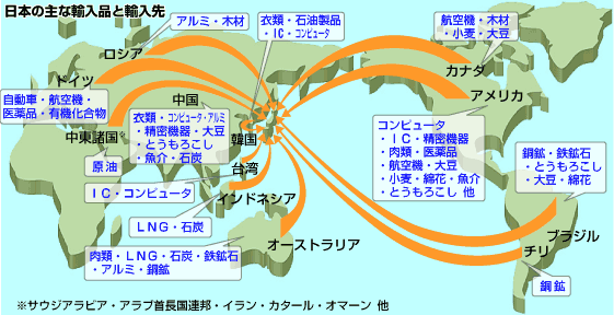 韓国の対米輸出 ２２年ぶりに中国上回る可能性＝化粧品・機械類が急増聯合ニュース